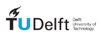 Vacature Delft